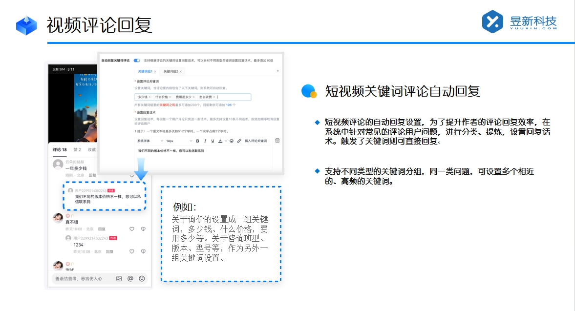 抖音自動(dòng)評(píng)論輔助軟件_評(píng)論軟件的作用_功能與優(yōu)勢 自動(dòng)評(píng)論軟件 自動(dòng)私信軟件 第3張