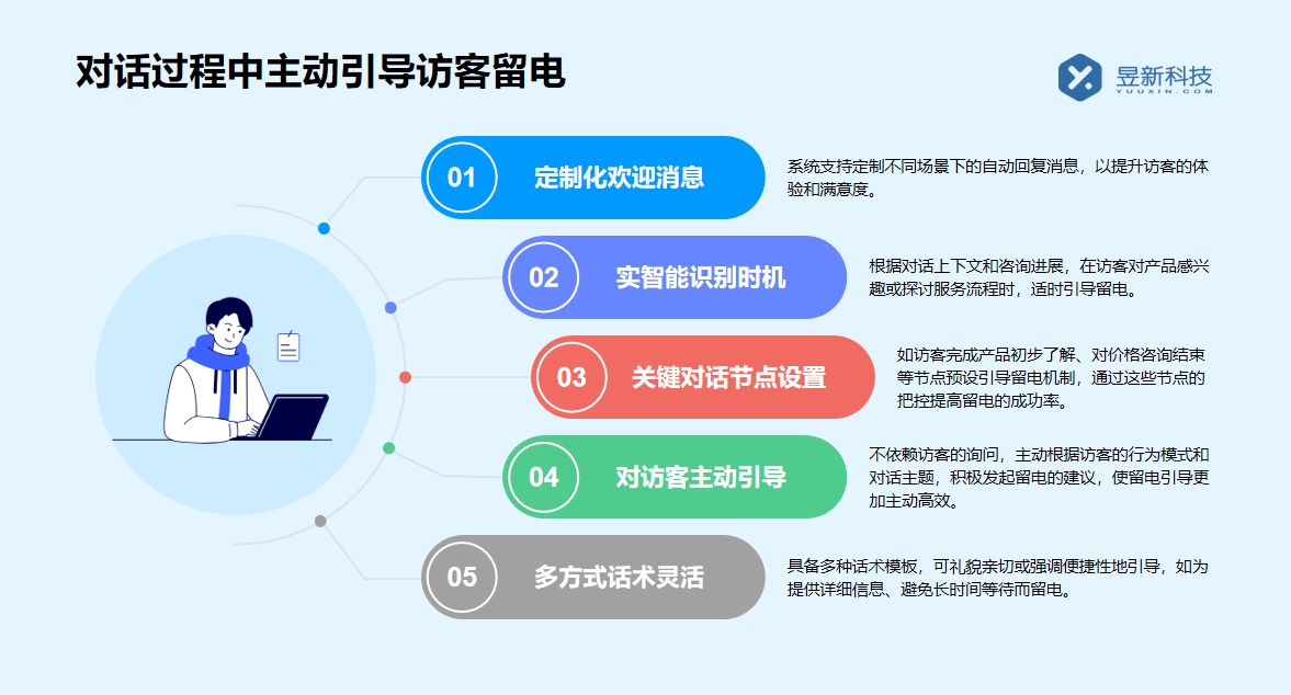 抖音私信客服模式與私信回復的靈活轉(zhuǎn)換策略 抖音私信回復軟件 抖音私信軟件助手 第2張