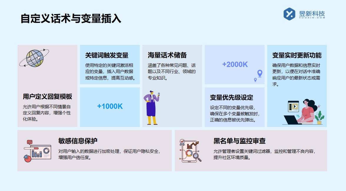 抖音如何自動給關(guān)注人私信？實現(xiàn)方法與注意事項詳解 抖音客服系統(tǒng) 私信自動回復(fù)機器人 自動私信軟件 第2張