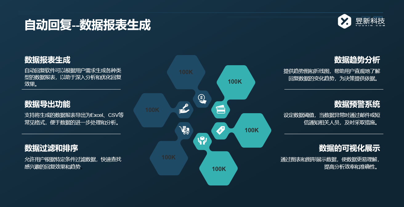 抖音來客客服系統(tǒng)功能介紹與操作指南 AI機器人客服 抖音私信回復軟件 私信自動回復機器人 第4張