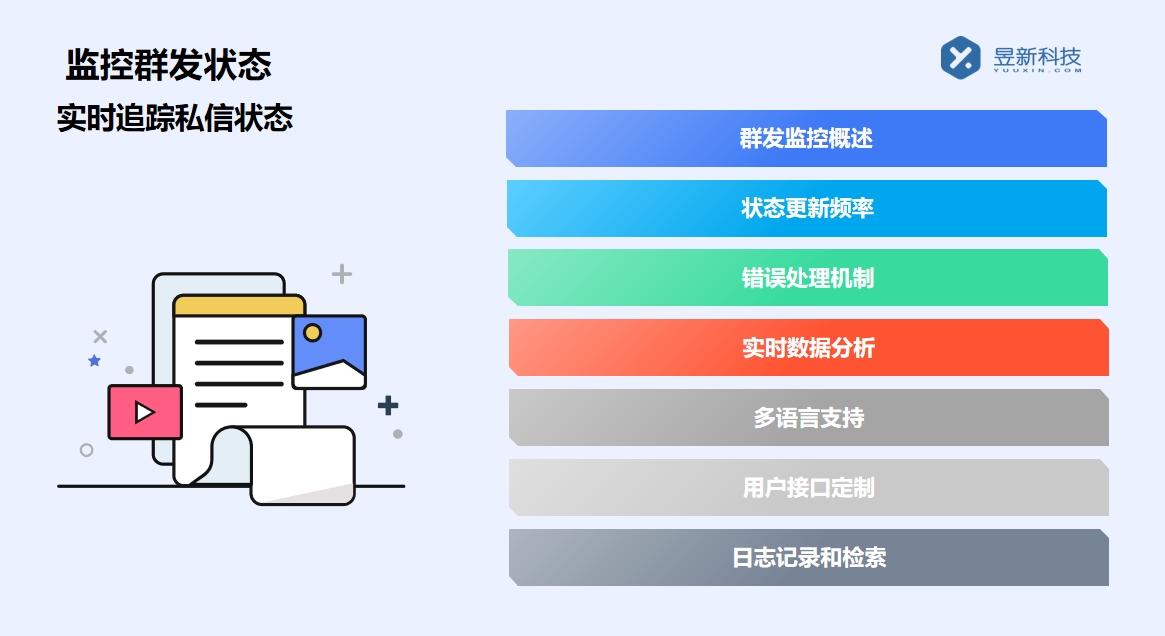 抖音批量私信軟件有哪些？功能、合規(guī)性與選擇建議 抖音客服系統(tǒng) 私信自動回復(fù)機(jī)器人 批量私信軟件 第6張