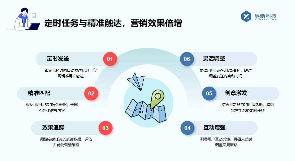 抖音自動評論助手軟件_智能社交好幫手 自動評論工具 自動評論軟件 第5張