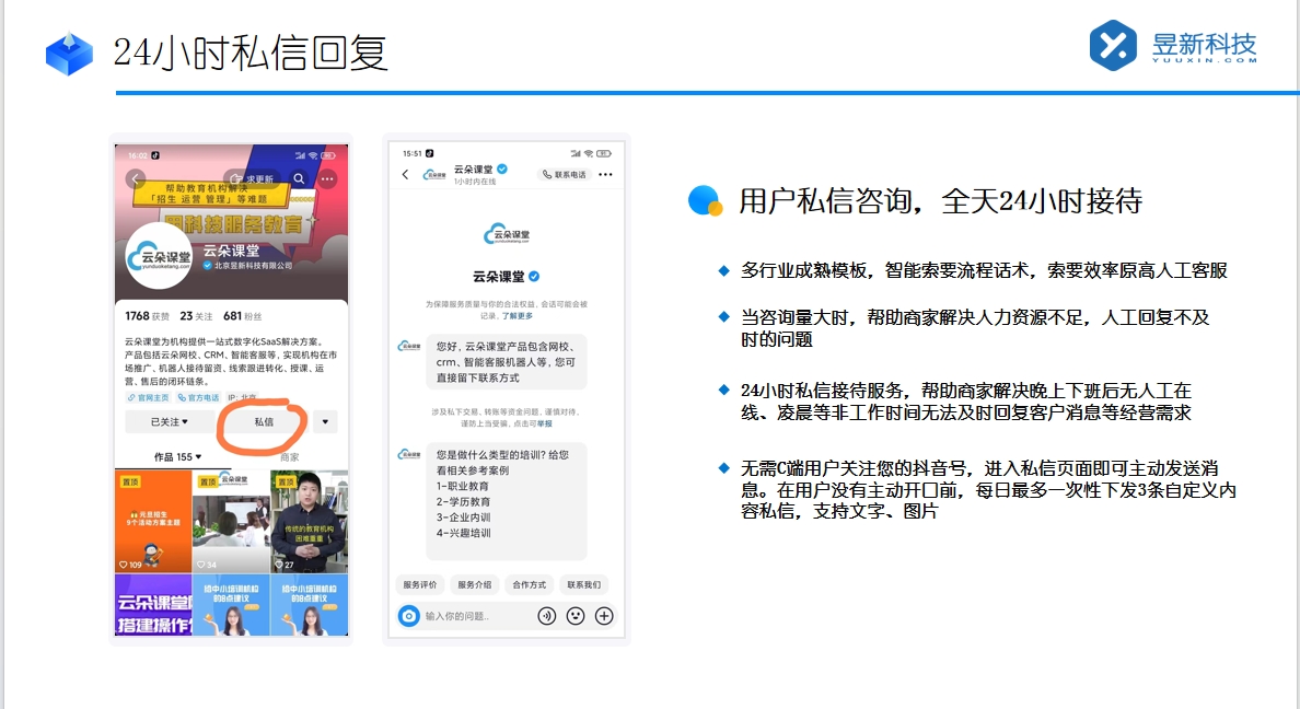 微信私信工具_私信工具的微信端應(yīng)用 自動私信軟件 一鍵發(fā)私信軟件 視頻號自動回復(fù) 第2張