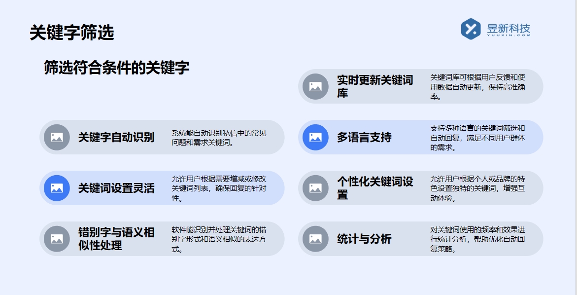 抖音視頻自動評論軟件_自動評論軟件的特點 自動評論工具 視頻號自動回復(fù) 自動評論軟件 第5張