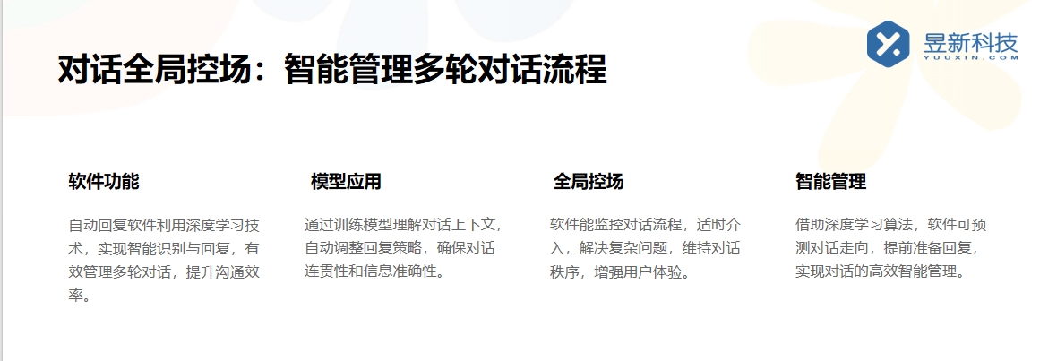 抖音企業(yè)號智能客服設置方法_輕松實現高效客服管理 抖音客服系統(tǒng) 抖音智能客服 抖音私信回復軟件 第5張