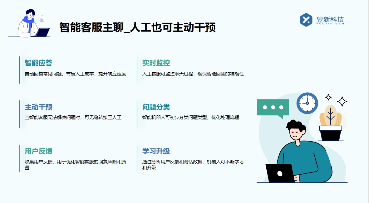 視頻號私信自動回復設置_優(yōu)化私信回復的實用指南 私信自動回復機器人 視頻號自動回復 第3張