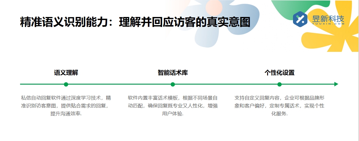 哪種常用的軟件可以私信聊天_主流社交軟件私信功能介紹	 批量私信軟件 一鍵發(fā)私信軟件 網(wǎng)頁即時在線聊天 第3張