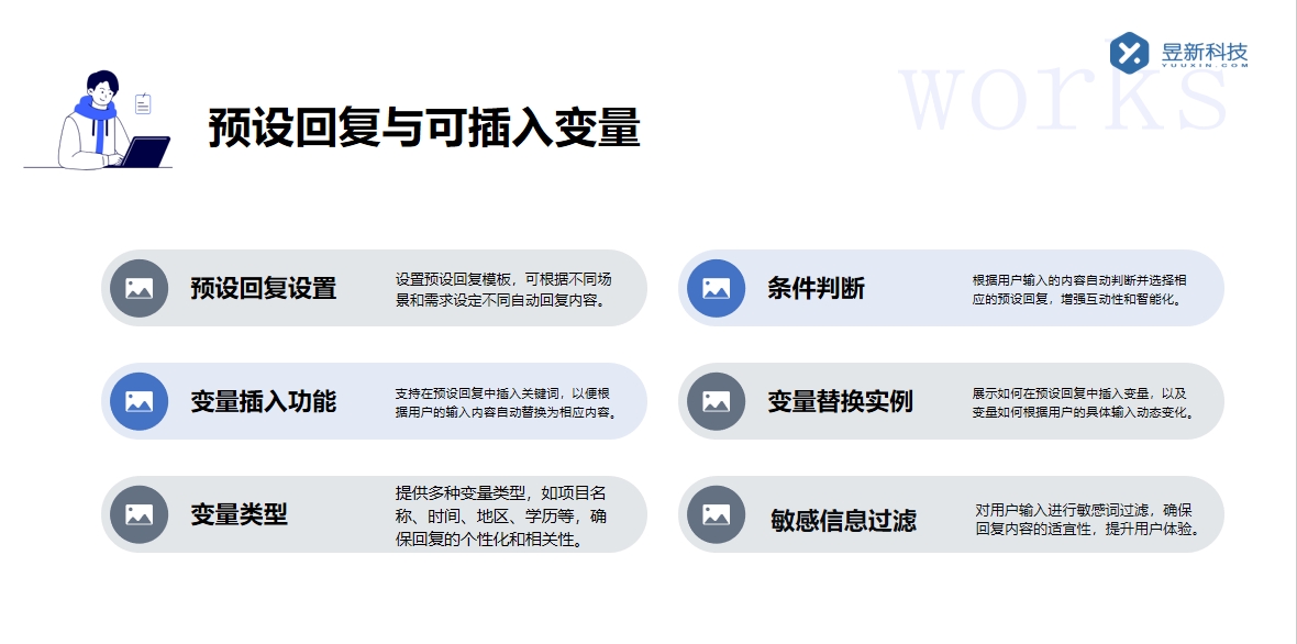 手機微信自動回復軟件_節(jié)省回復時間的實用工具 私信自動回復機器人 自動私信軟件 第4張