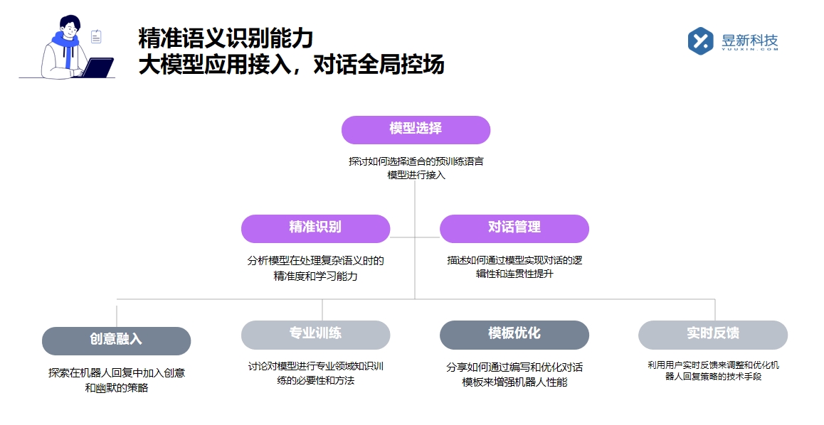 快手自動評論軟件腳本_快手評論自動化，省時省力 快手私信自動回復(fù) 自動評論軟件 自動評論工具 第5張