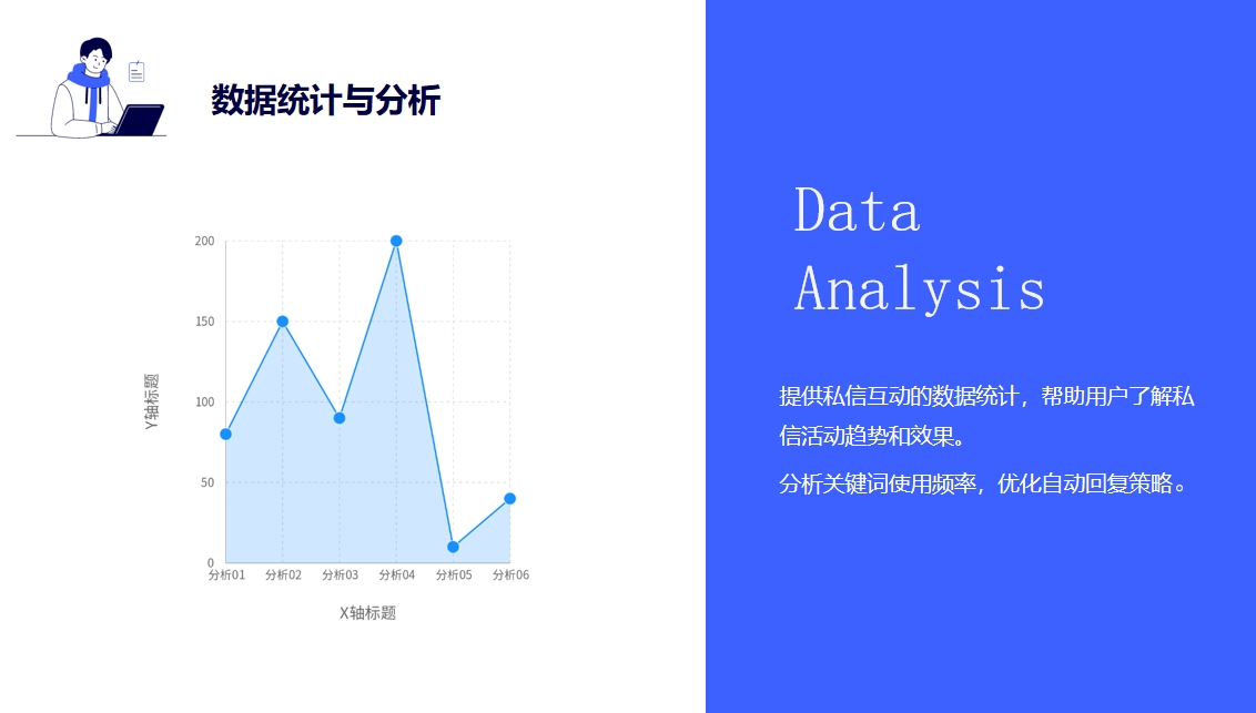 抖音聊天窗口怎么取消智能客服_調(diào)整客服模式滿足業(yè)務(wù)需求 抖音客服系統(tǒng) 抖音智能客服 第3張