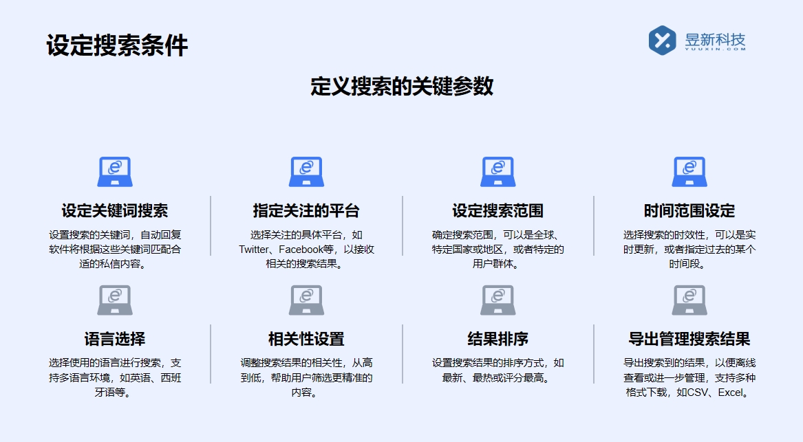 怎樣回復(fù)顧客私信話術(shù)給客戶的話_適用于日?；?dòng)的優(yōu)質(zhì)內(nèi)容 抖音私信話術(shù) 客服話術(shù) 第3張